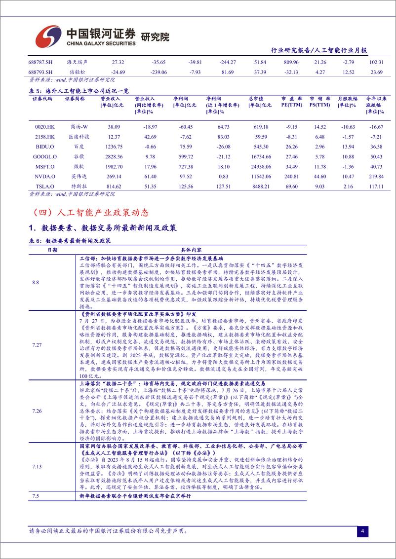 《20230808-人工智能行业：国内大模型竞争激烈，海外AI巨头财报密集发布》 - 第6页预览图