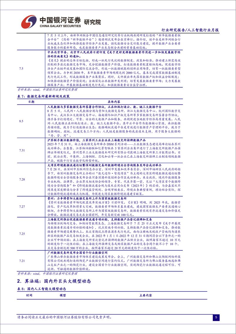 《20230808-人工智能行业：国内大模型竞争激烈，海外AI巨头财报密集发布》 - 第7页预览图