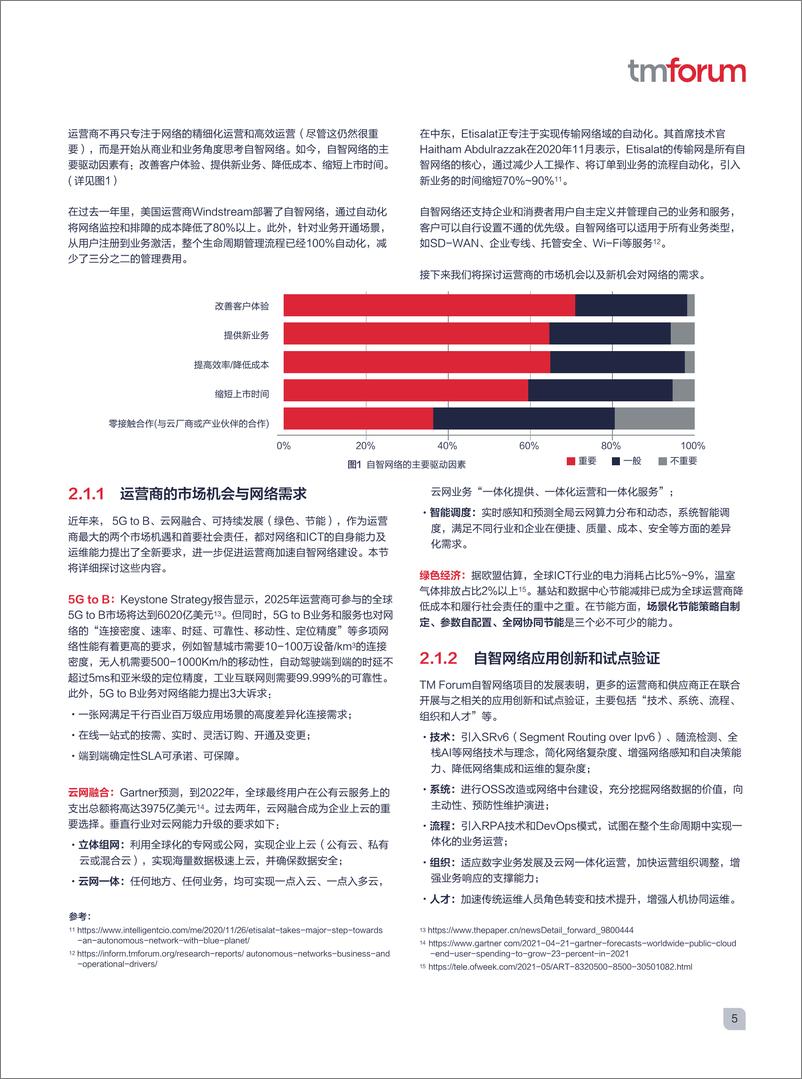 《自智网络白皮书3.0.pdf》 - 第7页预览图