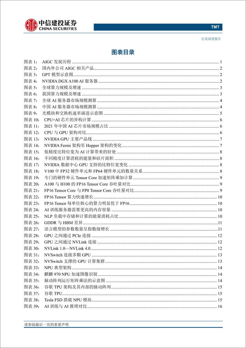 《中信建投证券：算力大时代，AI算力产业链全景梳理-99页》 - 第6页预览图