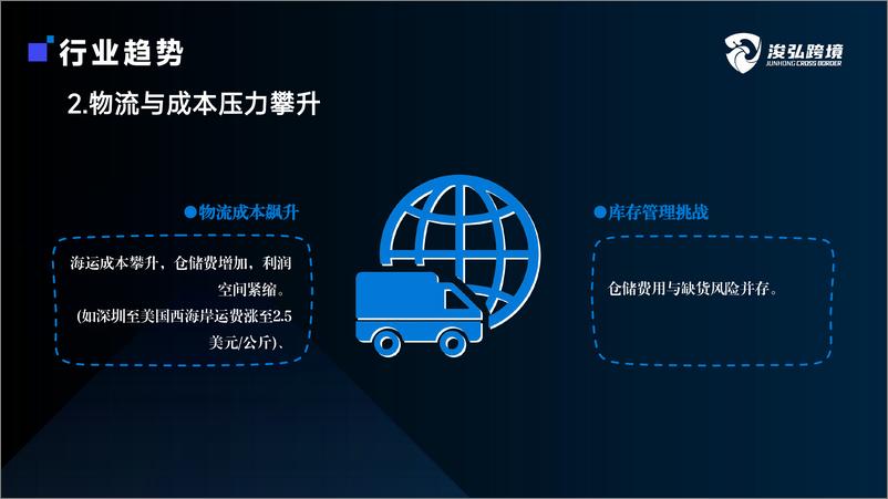 《店铺风控和跨境合规业务白皮书-38页》 - 第6页预览图