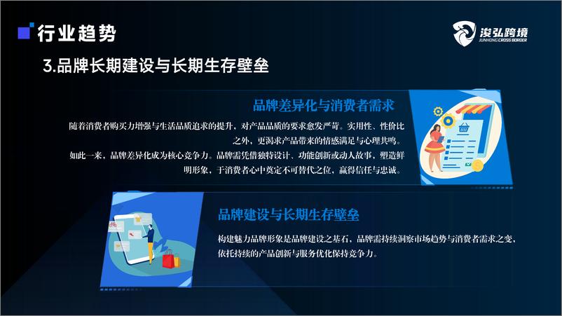 《店铺风控和跨境合规业务白皮书-38页》 - 第7页预览图