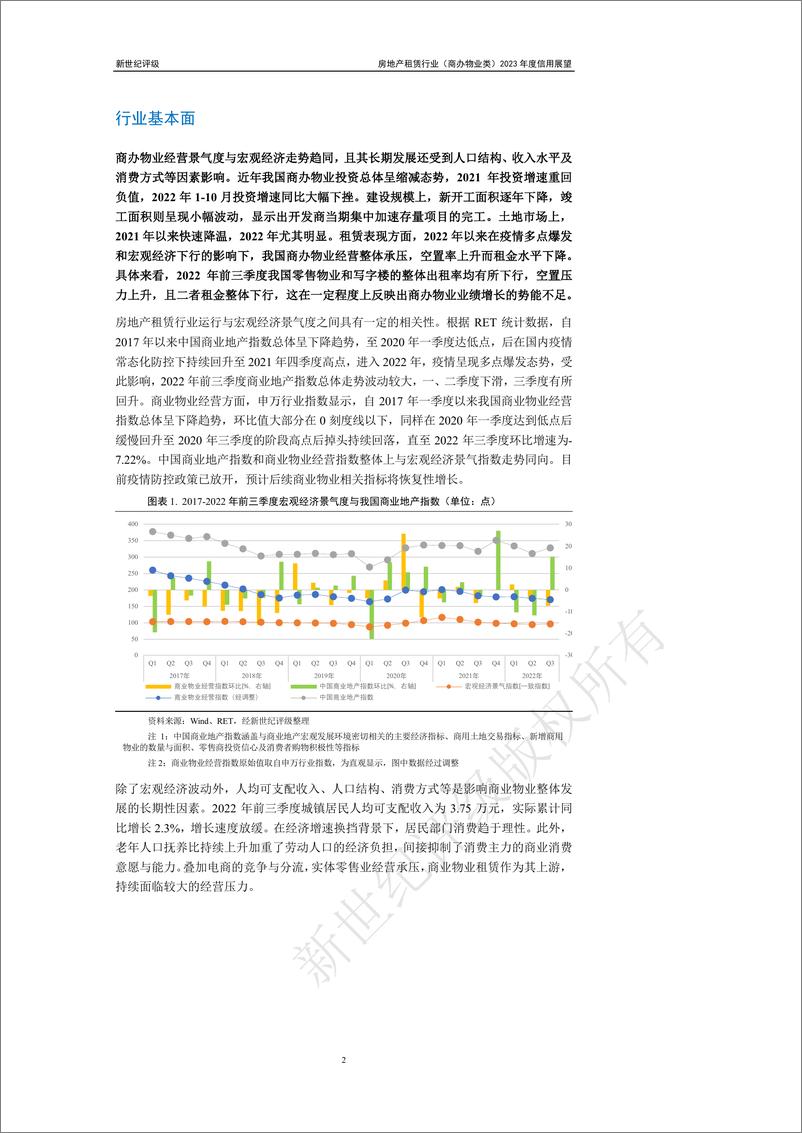 《新世纪评级-房地产租赁行业（商办物业类）2023年度信用展望-21页》 - 第3页预览图