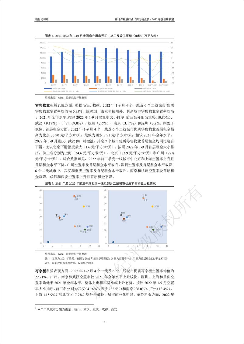 《新世纪评级-房地产租赁行业（商办物业类）2023年度信用展望-21页》 - 第5页预览图