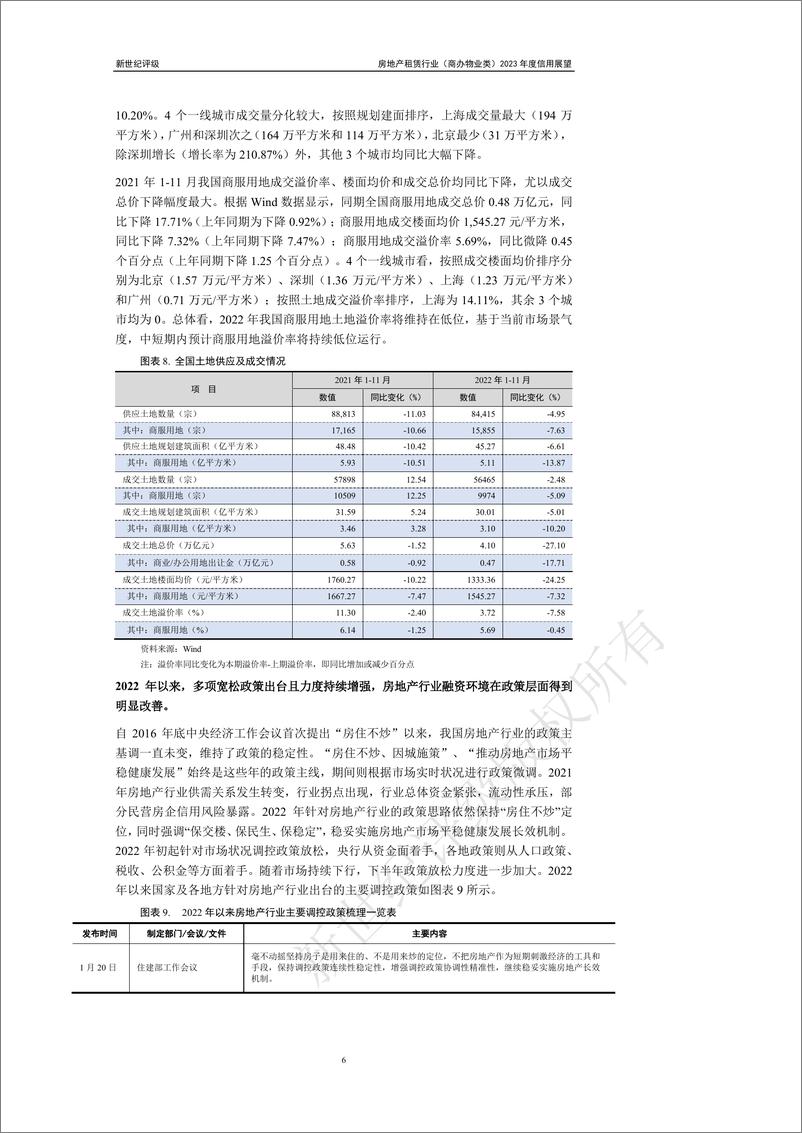 《新世纪评级-房地产租赁行业（商办物业类）2023年度信用展望-21页》 - 第7页预览图