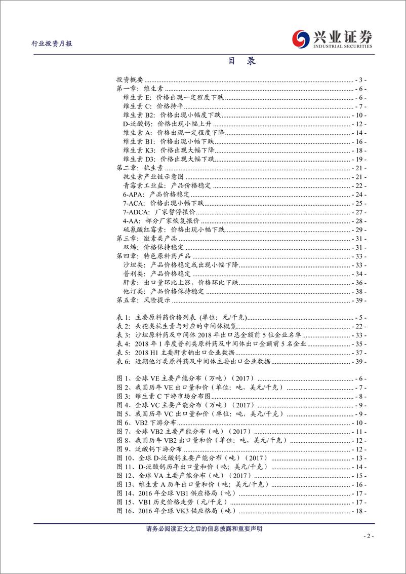 《医药生物行业主要原料药价格月报：关注环保变量和供求关系-20191105-兴业证券-40页》 - 第3页预览图