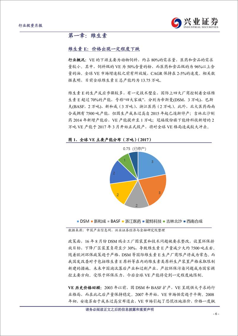 《医药生物行业主要原料药价格月报：关注环保变量和供求关系-20191105-兴业证券-40页》 - 第7页预览图