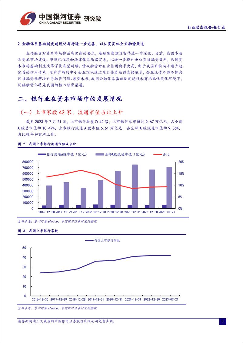 《银行业：存量按揭利率调整影响有限，居民信贷投放改善-20230724-银河证券-17页》 - 第5页预览图