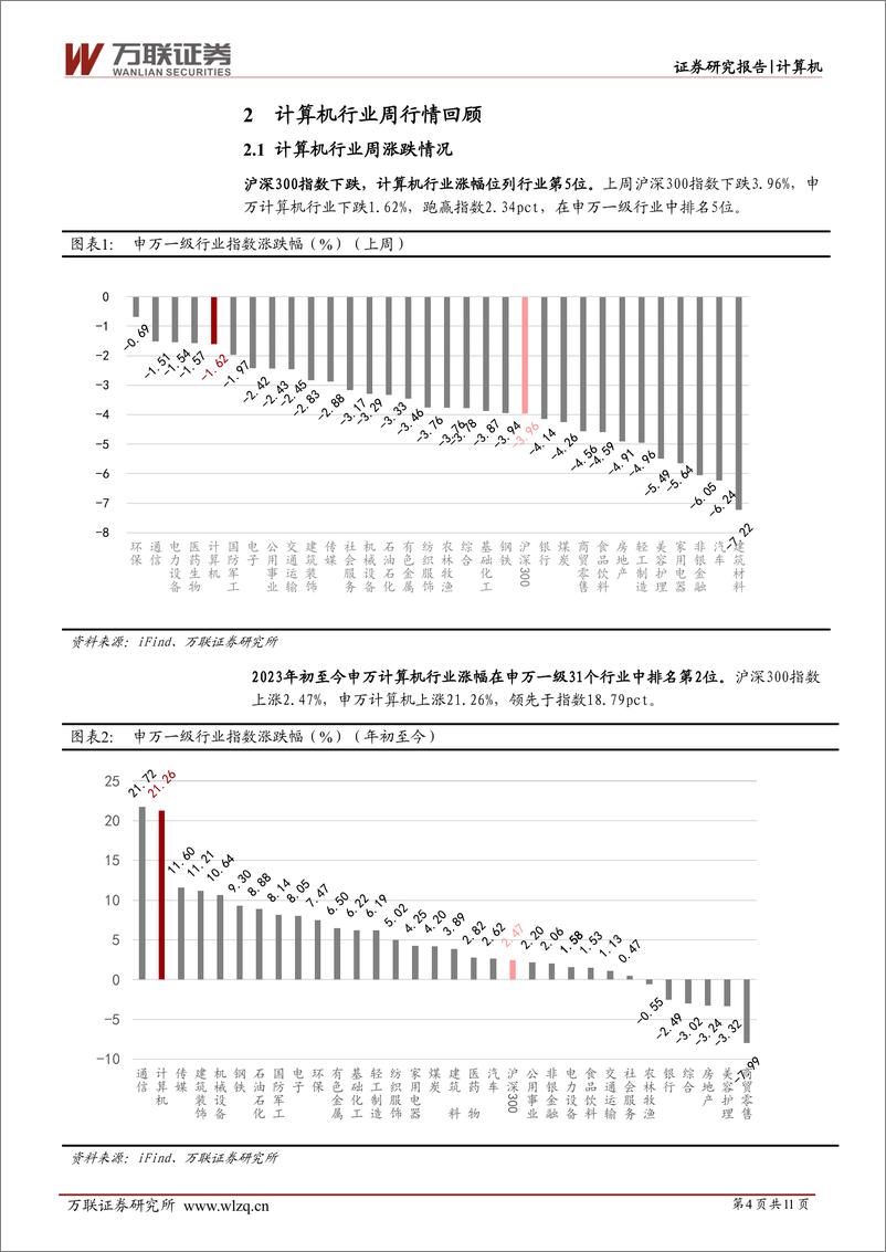 《计算机行业周观点：国务院机构改革组建数据局，百度文心一言发布在即》 - 第4页预览图