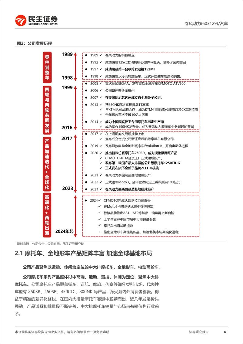 《春风动力(603129)深度报告：剑指全球Powersport龙头，两轮四轮双擎驱动-240907-民生证券-57页》 - 第6页预览图