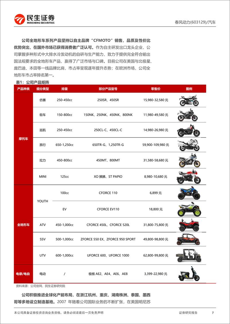 《春风动力(603129)深度报告：剑指全球Powersport龙头，两轮四轮双擎驱动-240907-民生证券-57页》 - 第7页预览图