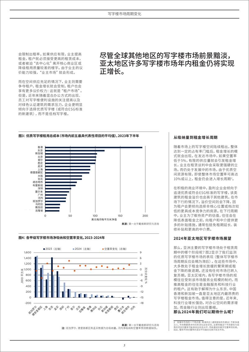 《第一太平戴维斯：2024年第一季度亚太地区写字楼市场周期变化报告》 - 第3页预览图