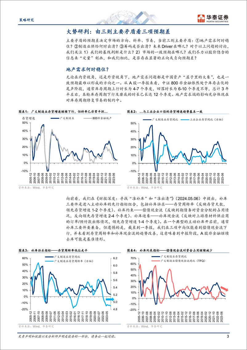 《中期策略：寻找波动中的“定力”-240603-华泰证券-67页》 - 第3页预览图