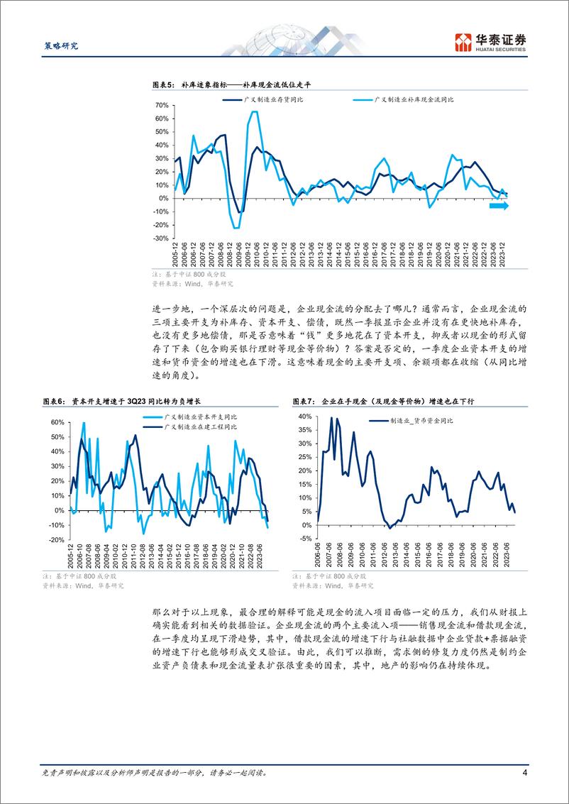 《中期策略：寻找波动中的“定力”-240603-华泰证券-67页》 - 第4页预览图