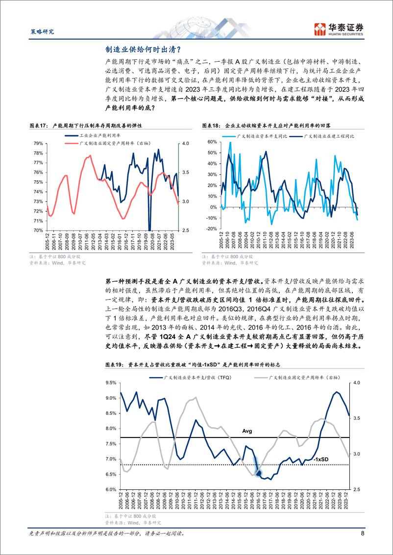 《中期策略：寻找波动中的“定力”-240603-华泰证券-67页》 - 第8页预览图