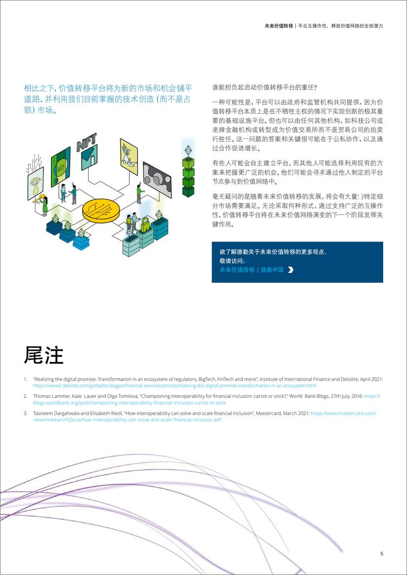 《德勤-未来价值转移平台互操作性释放价值网络的全部潜力-9页》 - 第6页预览图