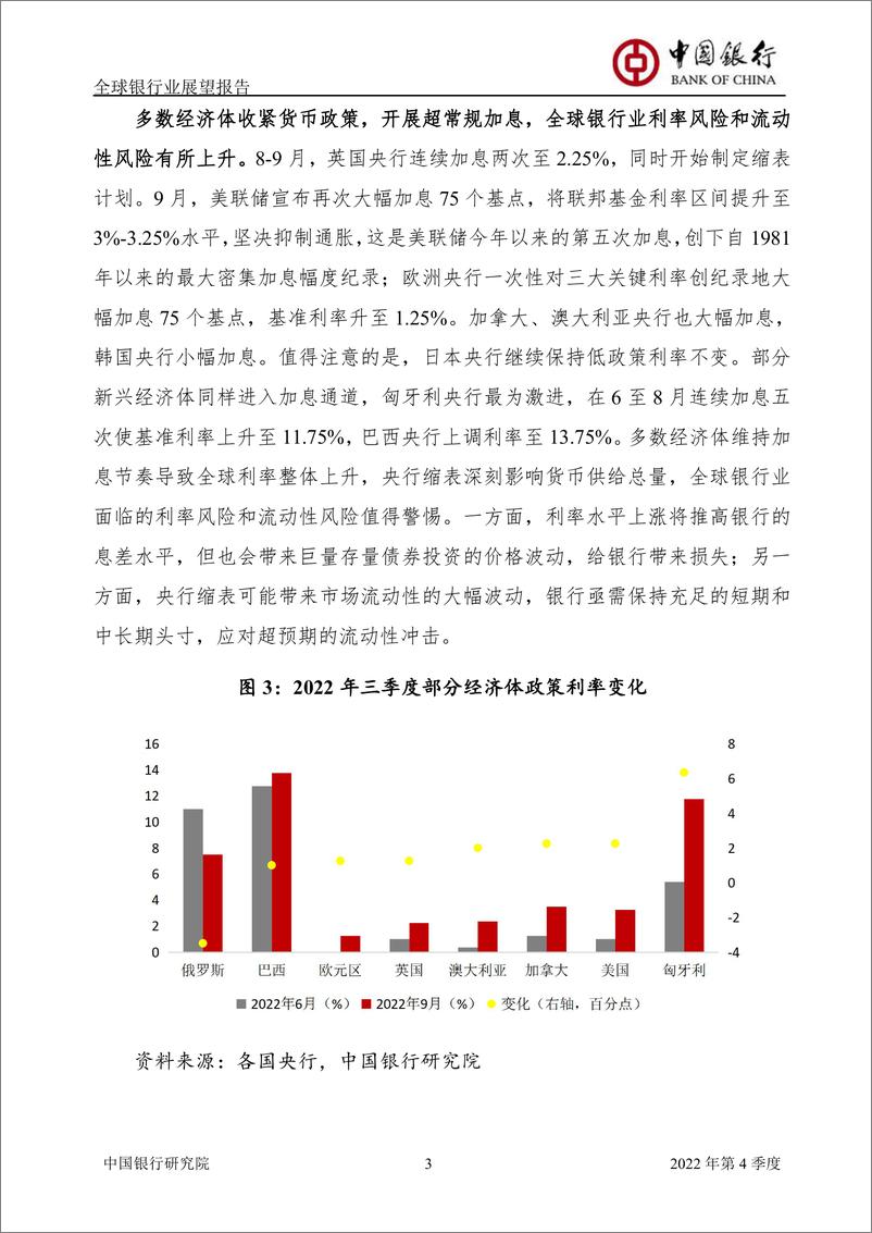 《全球银行业展望报告2022年第4季度（总第52期）-20220928-中国银行-35页》 - 第6页预览图