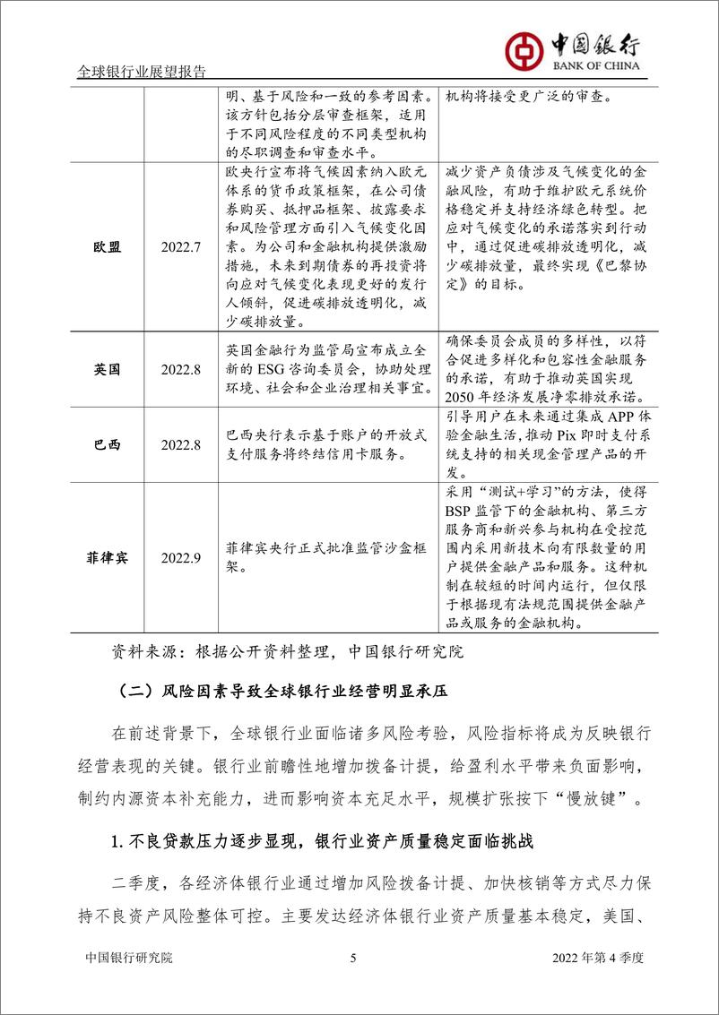 《全球银行业展望报告2022年第4季度（总第52期）-20220928-中国银行-35页》 - 第8页预览图