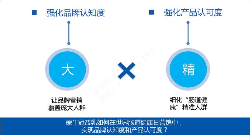 《2017今日头条-蒙牛冠益乳世界肠道健康日方案》 - 第4页预览图