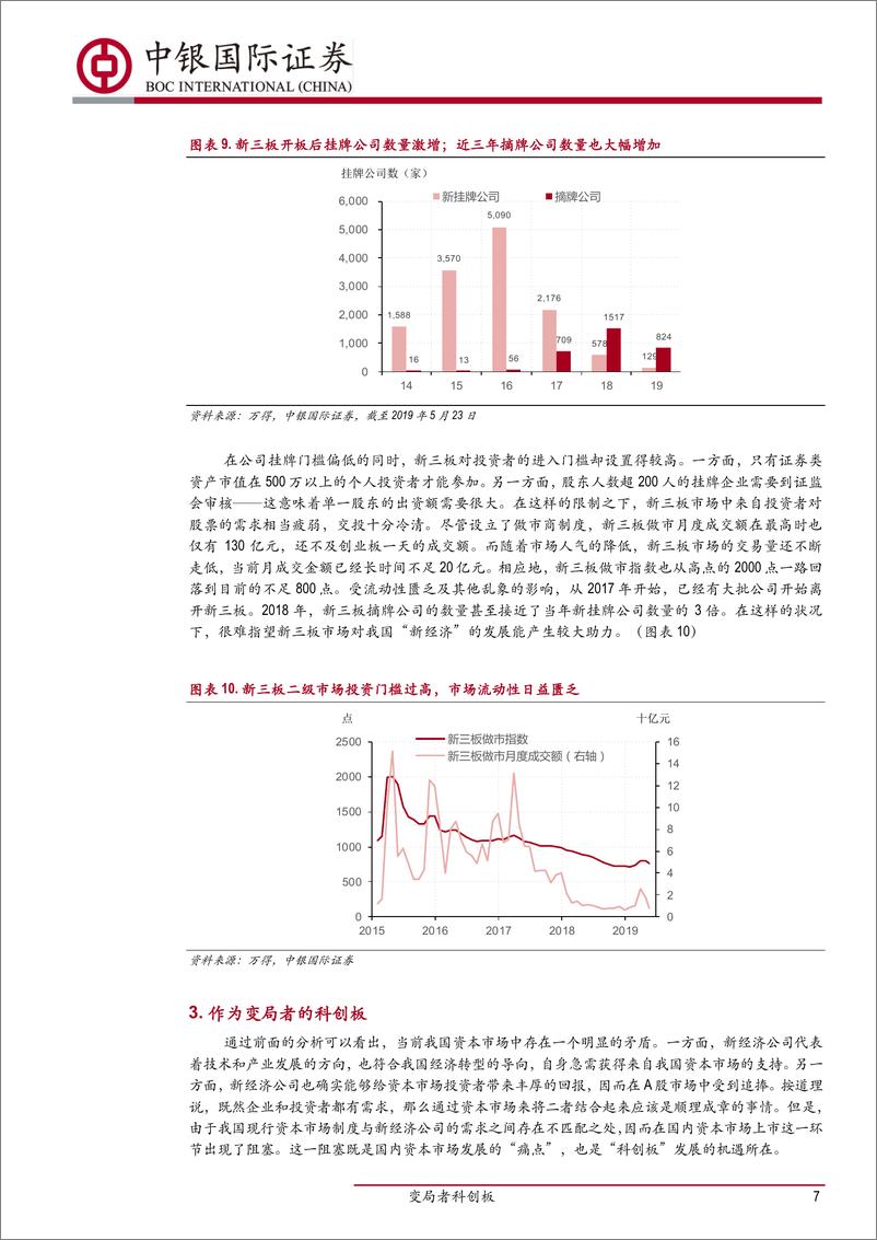 《宏观经济专题报告：变局者科创板-20190528-中银国际-12页》 - 第8页预览图