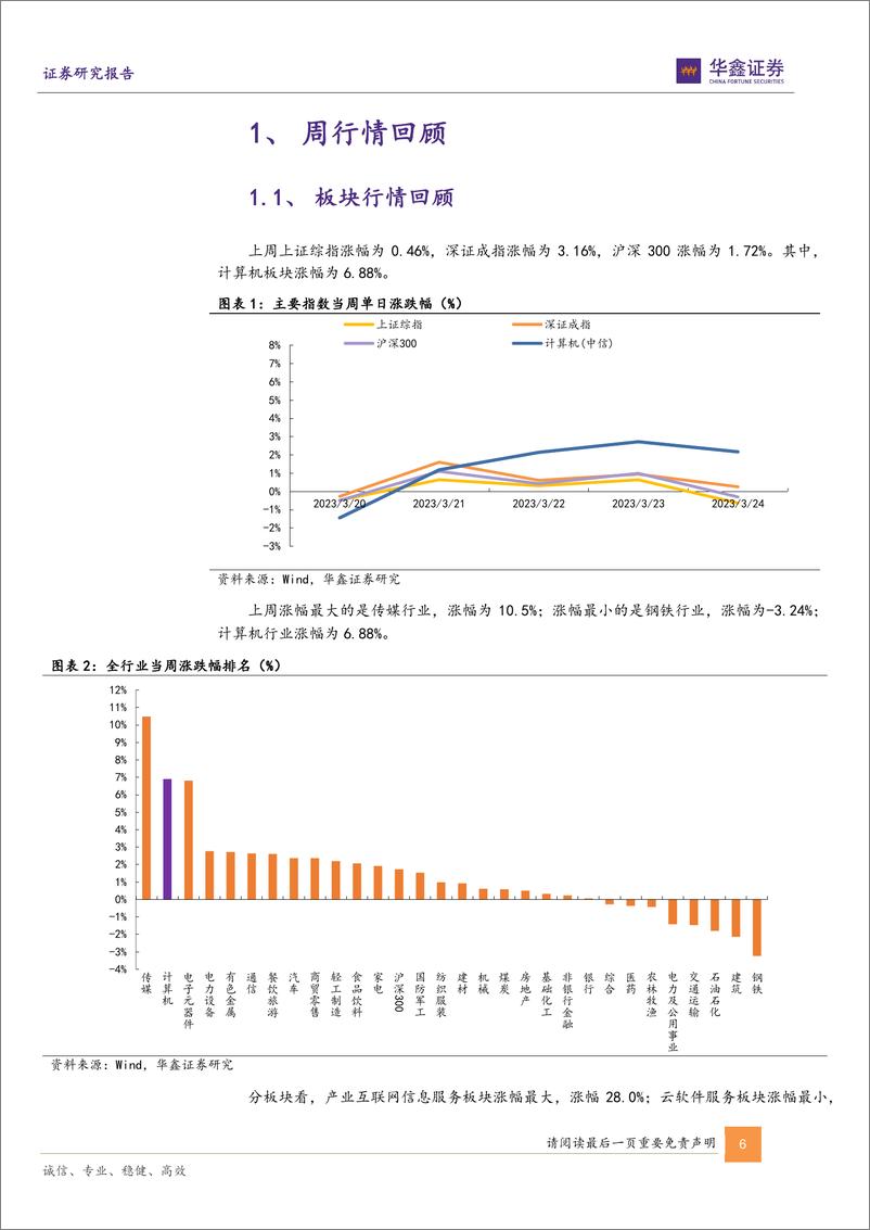 《计算机行业周报：GPT-4加持Copilot，AI＋编程前景初现》 - 第6页预览图