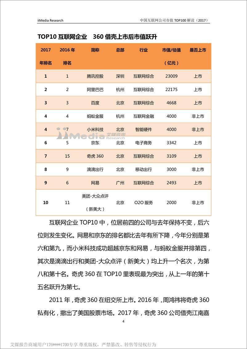 《2017中国互联网企业价值榜TOP100》 - 第4页预览图