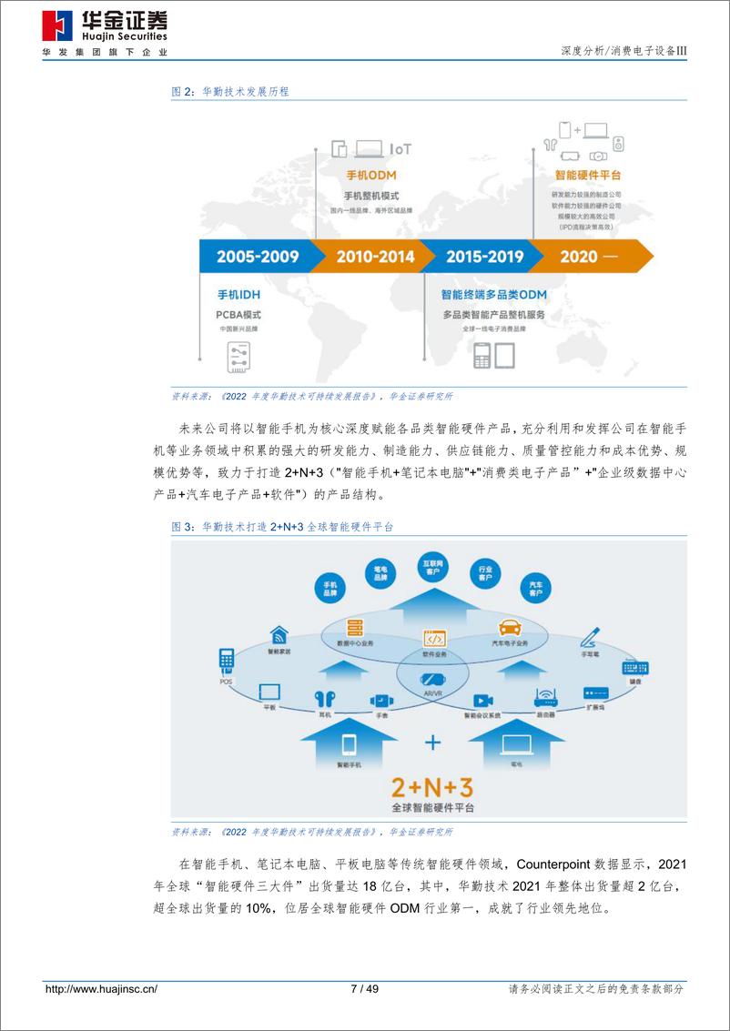 《华勤技术(603296)ODM龙头强者更强，高性能计算成长动能充沛-240506-华金证券-49页》 - 第7页预览图