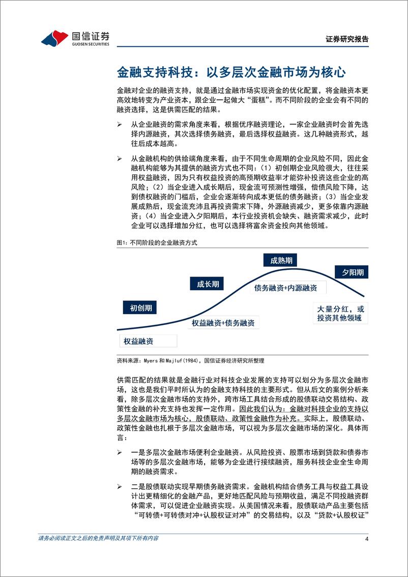 《国信证券-银行_案例分析与行业数据-美国金融如何支持科技企业_》 - 第4页预览图