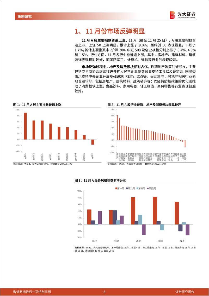 《2022年12月A股及港股金股组合：拐点已至，继续反攻-20221129-光大证券-20页》 - 第4页预览图