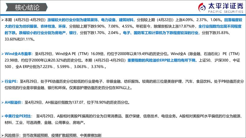 《全市场与各行业估值跟踪：中外股票估值追踪及对比-20220429-太平洋证券-27页》 - 第4页预览图