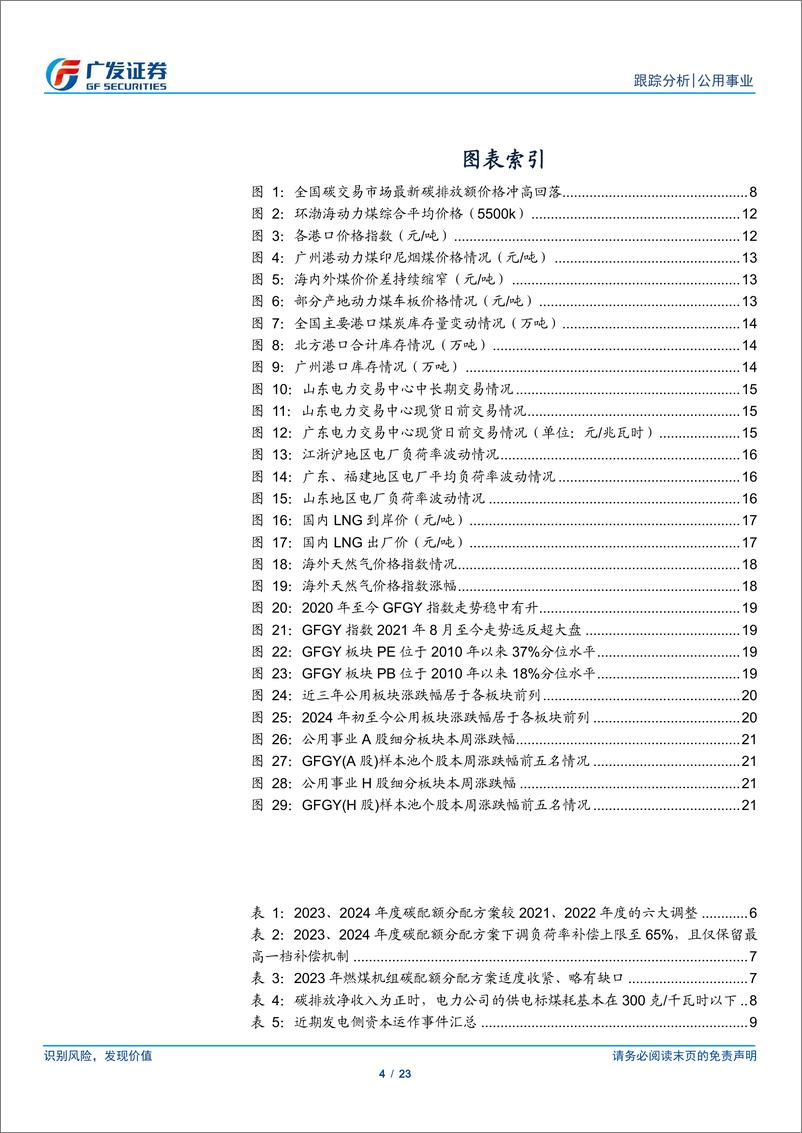 《公用事业行业深度跟踪：调峰激励碳配额获取，资本运作提速进行时-240707-广发证券-23页》 - 第4页预览图