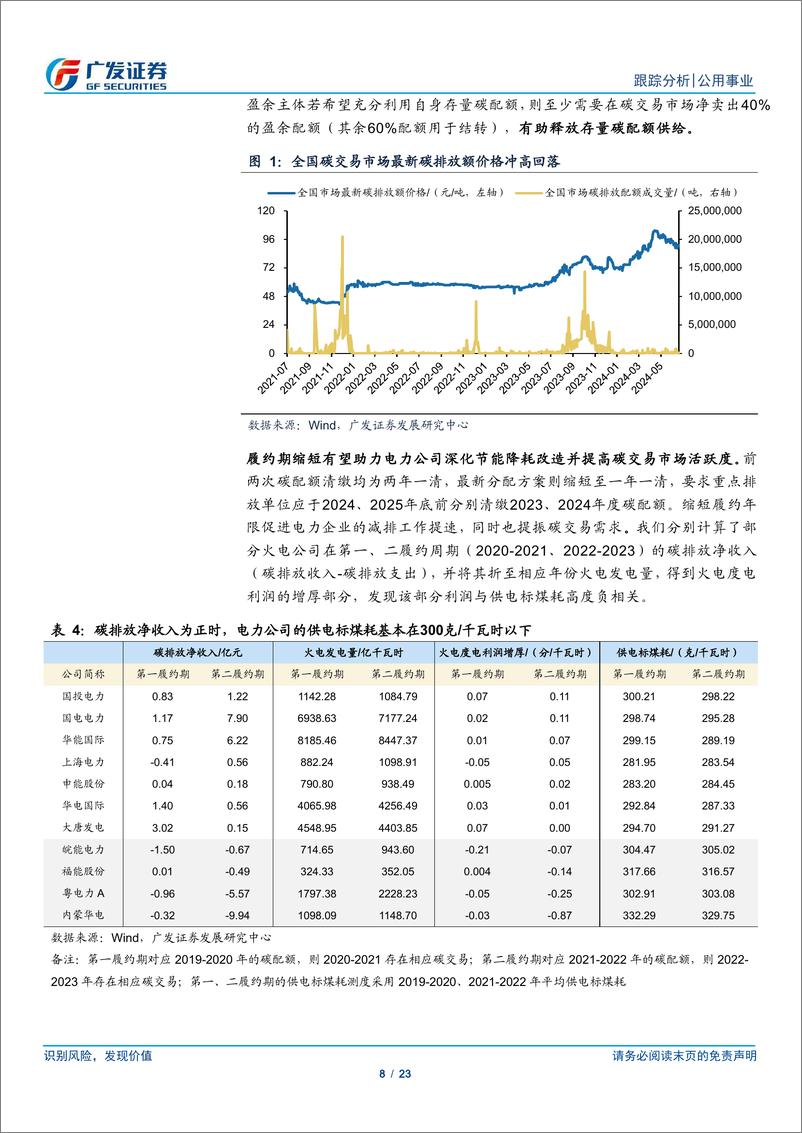 《公用事业行业深度跟踪：调峰激励碳配额获取，资本运作提速进行时-240707-广发证券-23页》 - 第8页预览图