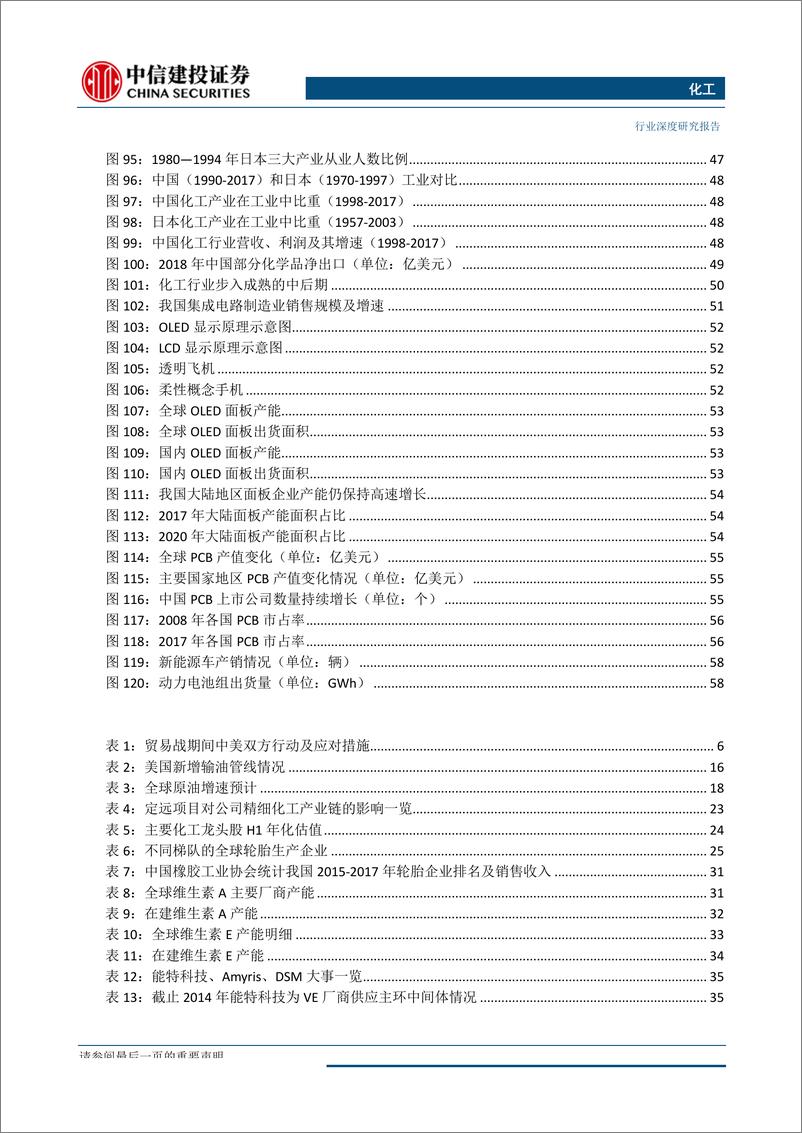 《化工行业2019年秋季投资策略报告：潮落方显真龙，破局时代见真成长-20190829-中信建投-68页》 - 第6页预览图