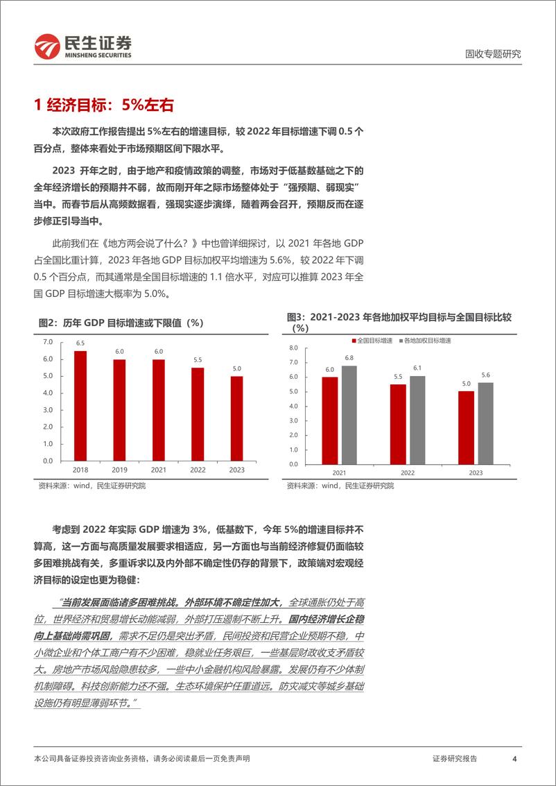 《利率专题：信用有底，利率有顶-20230307-民生证券-20页》 - 第5页预览图