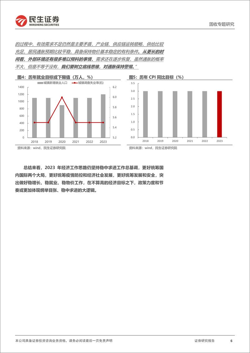 《利率专题：信用有底，利率有顶-20230307-民生证券-20页》 - 第7页预览图