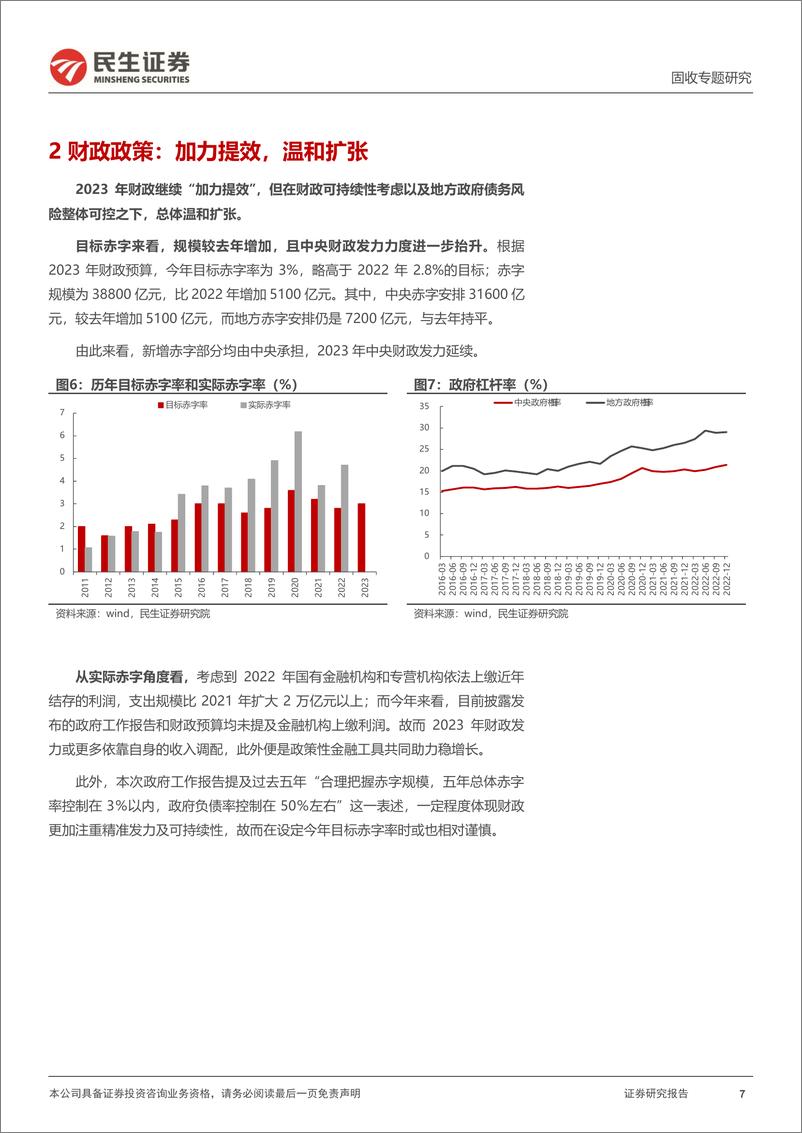 《利率专题：信用有底，利率有顶-20230307-民生证券-20页》 - 第8页预览图