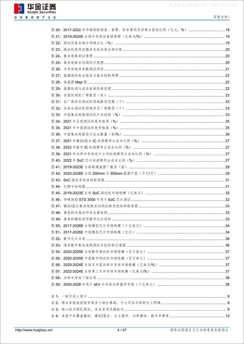 《华金证券-华峰测控(688200)技术／产品为基石，SoC／模数／功率测试机助拓全球市场-230530》 - 第4页预览图