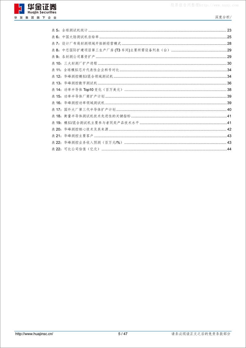 《华金证券-华峰测控(688200)技术／产品为基石，SoC／模数／功率测试机助拓全球市场-230530》 - 第5页预览图