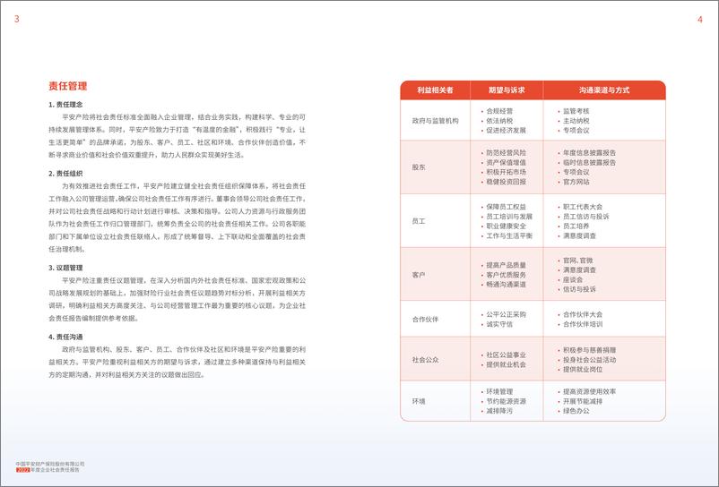 《平安财险2022年度企业社会责任报告-31页》 - 第6页预览图