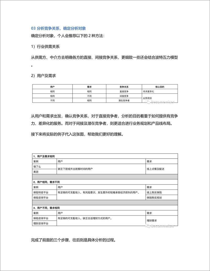 《4个步骤，提升竞品分析质量》 - 第3页预览图