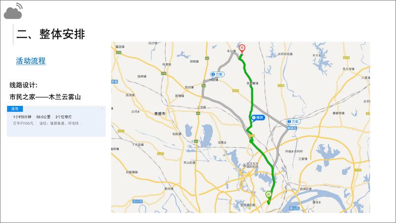 《20190403-2018全新BMW 5系亲子露营活动总结》 - 第7页预览图