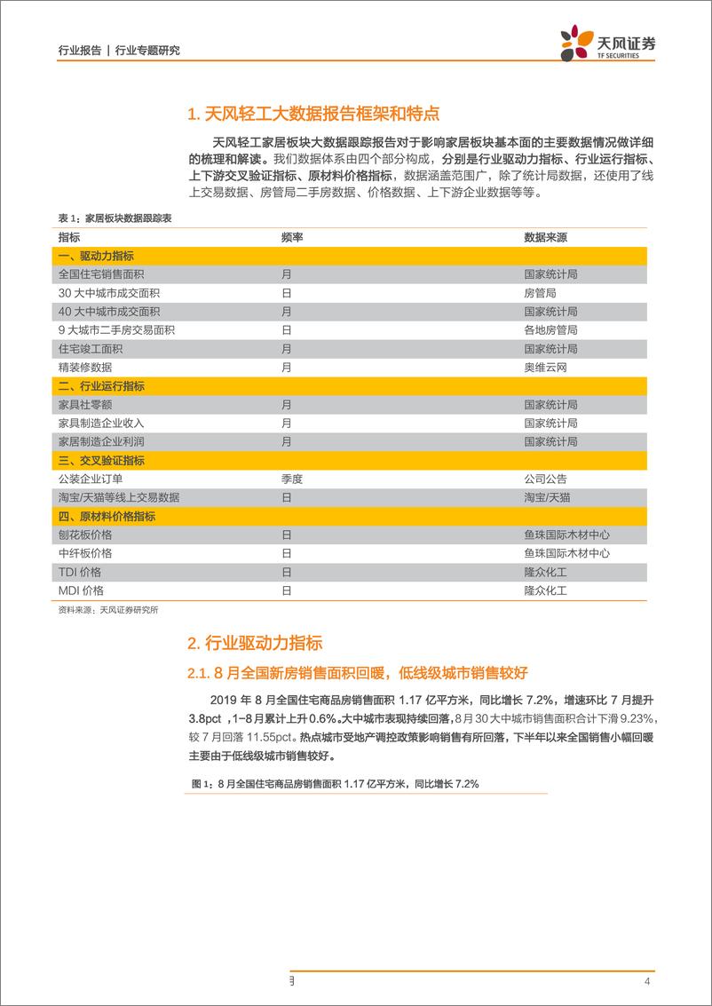 《轻工制造行业家居板块数据跟踪报告第九期：低线级城市新房销售回暖，竣工面积降幅继续收窄-20190917-天风证券-16页》 - 第5页预览图