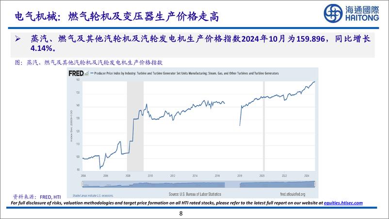 《海通国际-AI工业 能源 美国AI 数据中心能源解决最新机遇》 - 第8页预览图