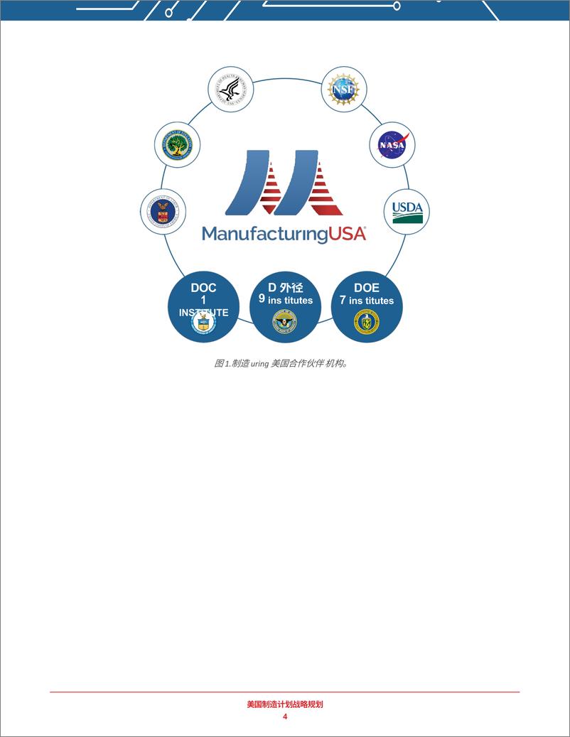 《2024年美国制造计划战略规划报告-52页》 - 第8页预览图