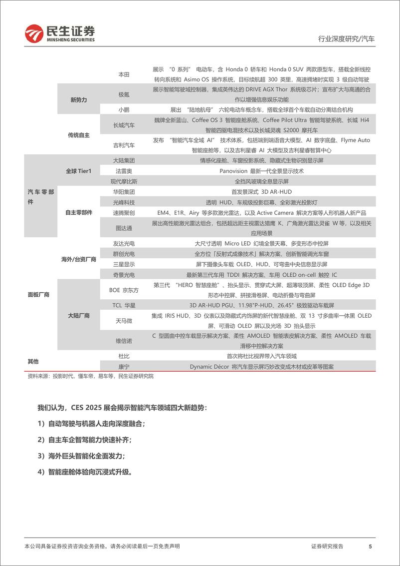 《汽车行业智能驾驶系列报告三-CES＋2025：驱动AI汽车机器人数据飞轮-250114-民生证券-41页》 - 第5页预览图