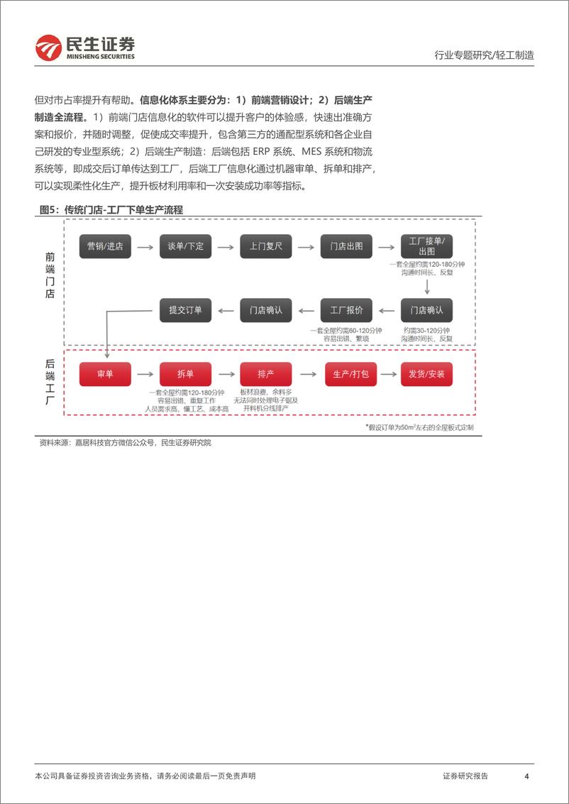 《家居行业系列报告四：信息化，家居远期竞争的胜负手-20230705-民生证券-43页》 - 第5页预览图