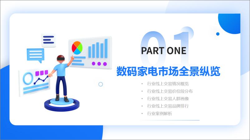 《2022年上半年数码家电行业数据洞察报亿邦智库-39页》 - 第5页预览图