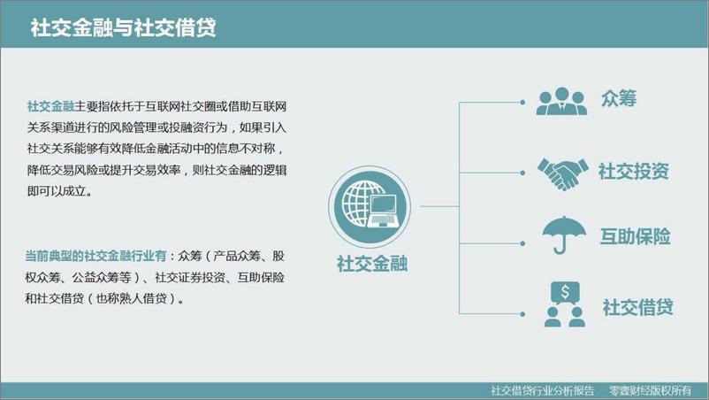 IFCEO说-零壹财经：《社交借贷行业分析报告》2015年 - 第3页预览图