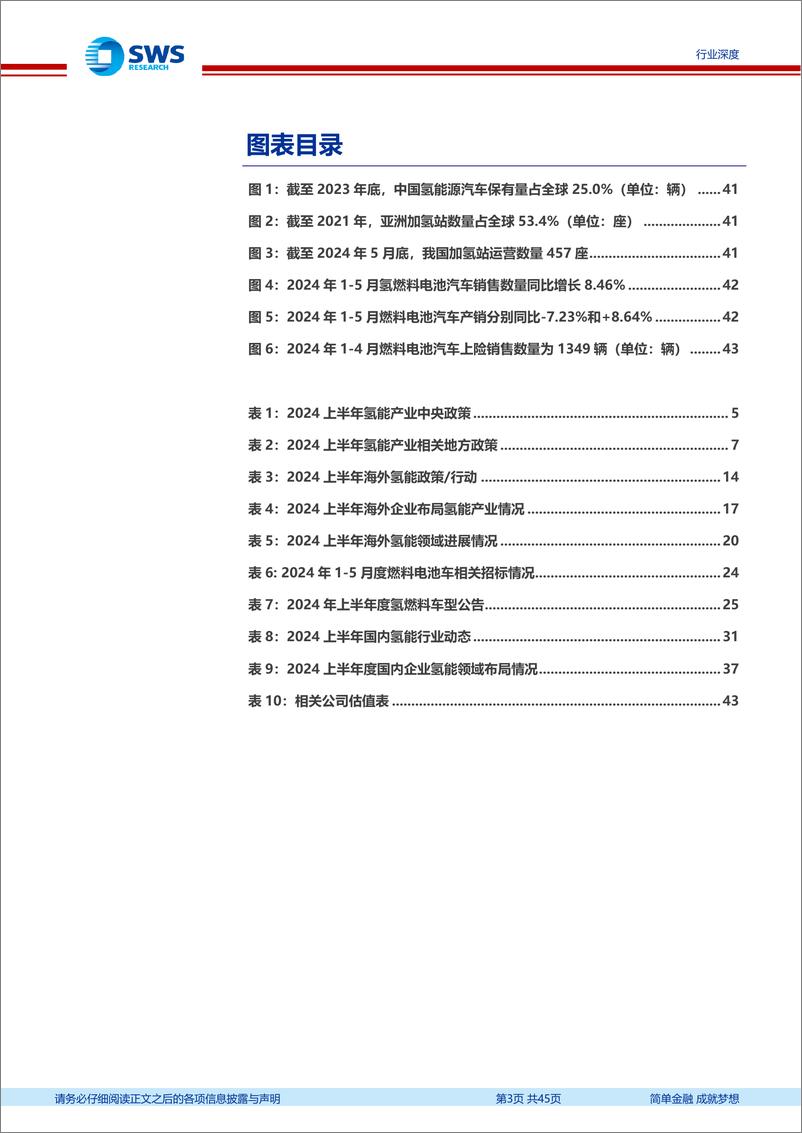 《公用事业行业2024年上半年氢能产业跟踪报告：氢能首次纳入政府工作报告%2b节能降碳方案实施，2024年氢能景气度提升-240620-申万宏源-45页》 - 第3页预览图