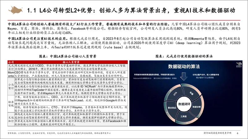 《智能汽车行业深度报告：L4算法公司入局助力传统车厂城市NOA落地-240815-西部证券-36页》 - 第5页预览图